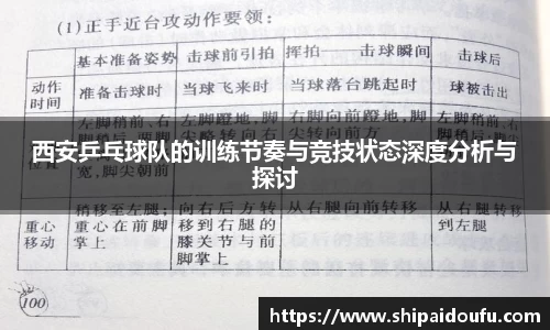 西安乒乓球队的训练节奏与竞技状态深度分析与探讨